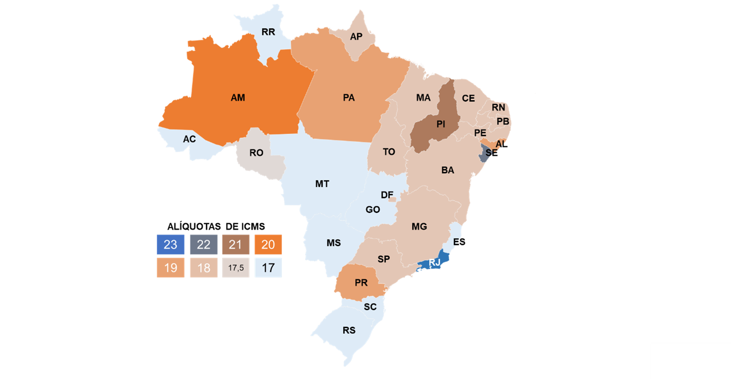 Com perda de arrecadação, Estados aumentam ICMS em 2023